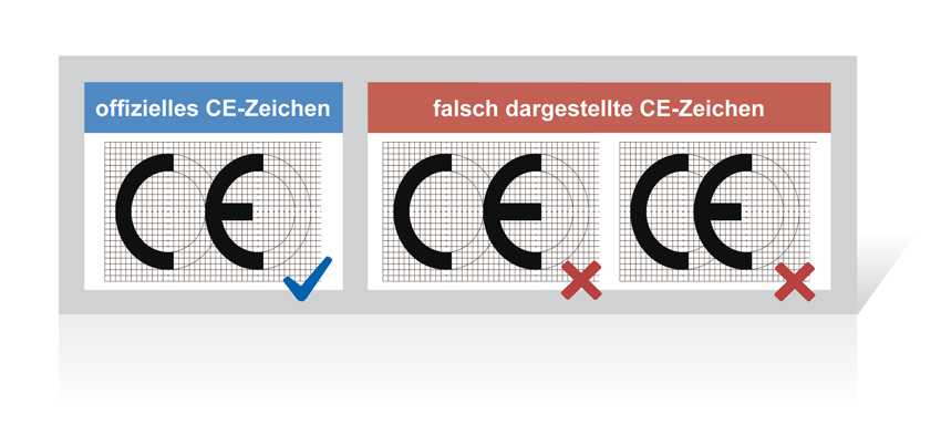 Gefälschte CE-Zeichen sind manchmal daran zu erkennen, dass der Mittelstrich des Buchstabens E zu lang ausfällt oder die Buchstaben zu eng stehen.